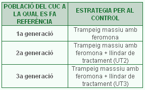trampeig-massiu-chilo